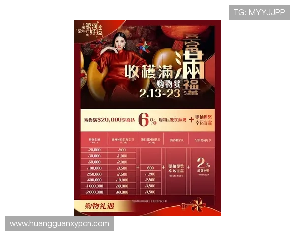 澳门凯旋门官网官方最新活动促销信息集中发布,为您带来更多惊喜 澳门凯旋门官网官方最新活动促销信息集中发布,为您带来更多惊喜