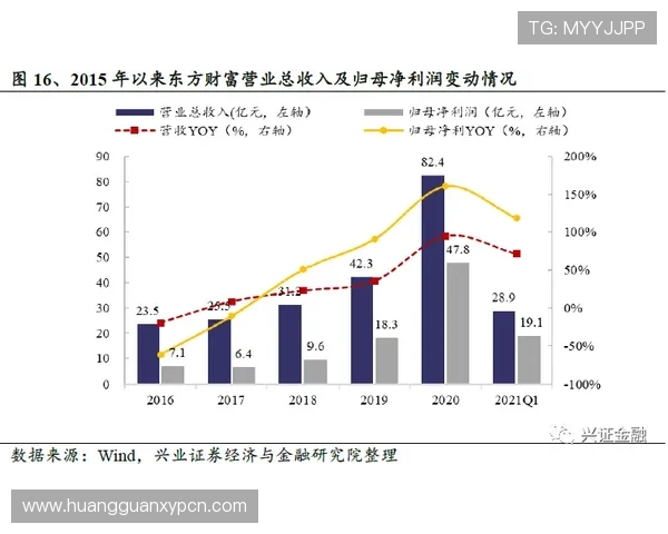 澳门娱乐城客户端安全保障措施,保障玩家个人信息与资金安全 澳门娱乐城客户端安全保障措施,保障玩家个人信息与资金安全