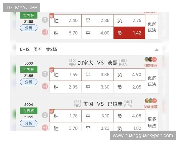 2026年世界杯墨西哥对韩国比赛的当地时间安排及赛事亮点分析